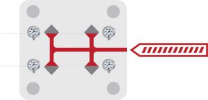 Easyfilling - Qualitätssicherung! - Der Druck wird in allen Kavitäten gleich eingestellt.
