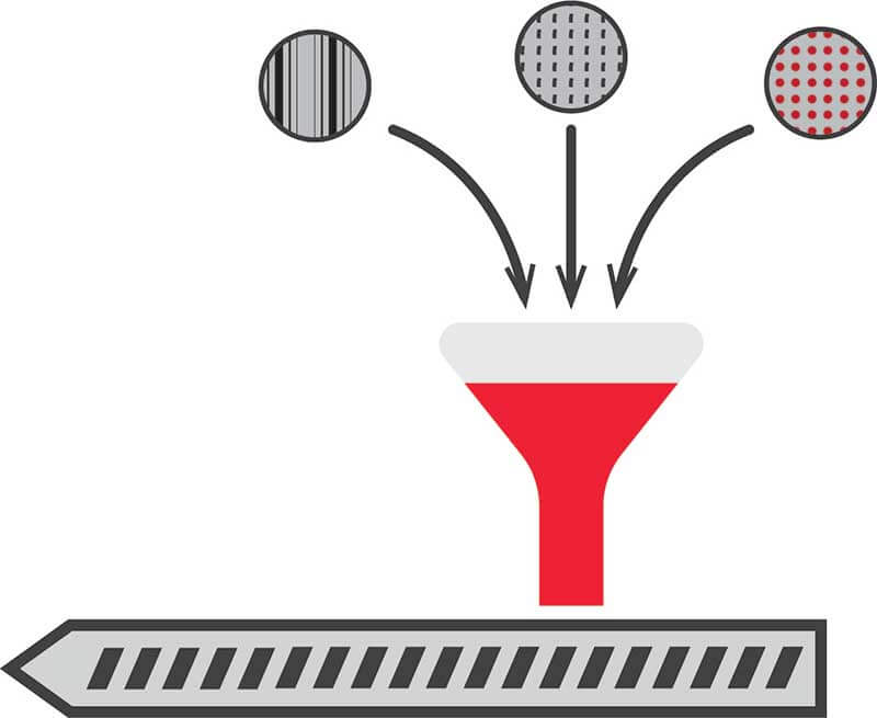 EasyControl - Material viscosity measured in real time!